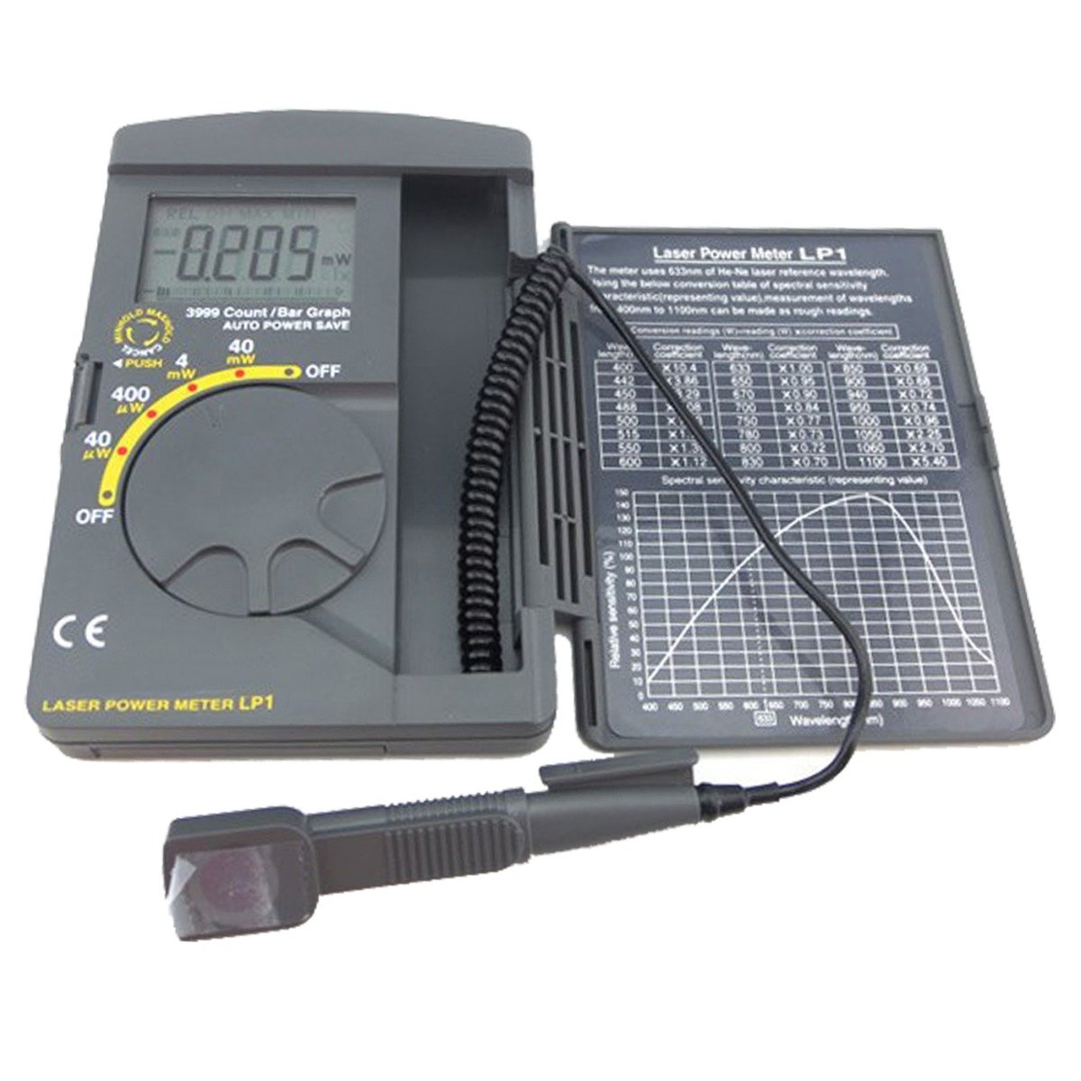 Digitaler SANWA LP1 Optischer Laserleistungsmesser 40mW 400~1100nm Bereich optischer Sensor main product photo